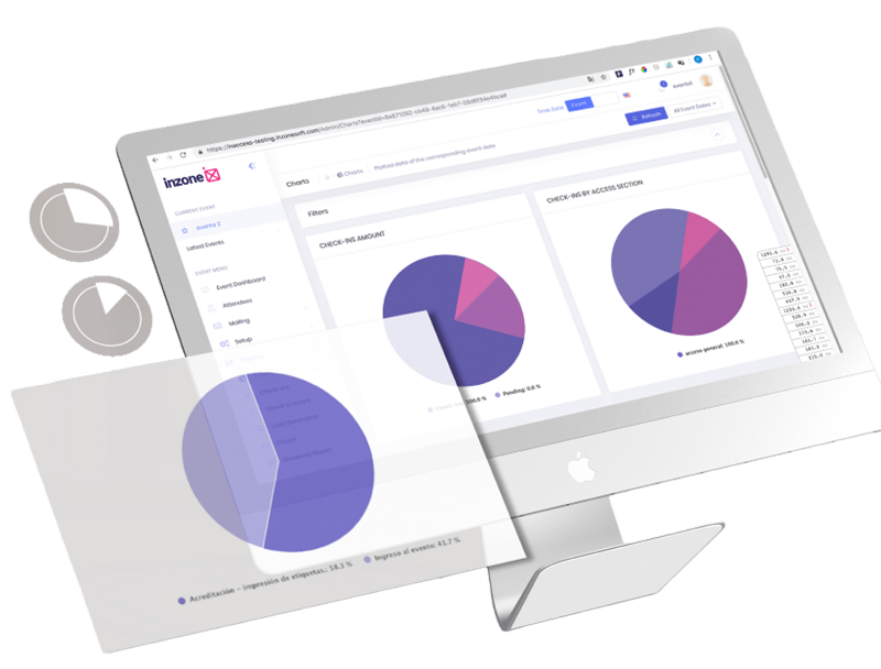 plataforma web